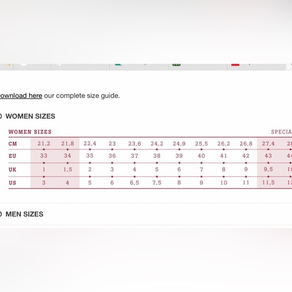 Toni Pons Origins,Tremp red suede espadrille wedge,sling back,look brand new, 10 - Picture 10 of 10